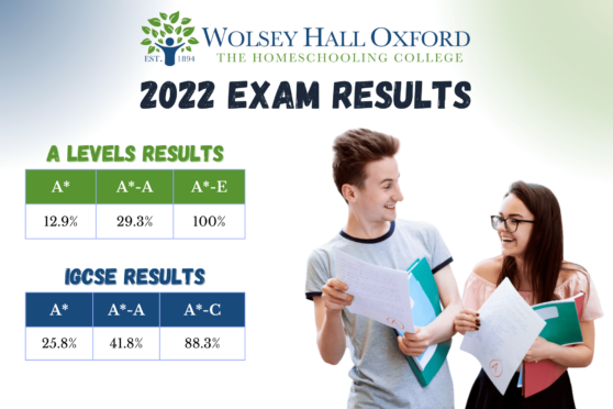 Wolsey Hall Oxford homeschooling exam results 2022